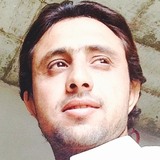 Javidkhan from Riyadh | Man | 32 years old | Leo