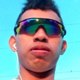 Hectoralvare5J from Sincelejo | Man | 27 years old | Libra
