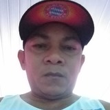 Daluznezinwh from Portel | Man | 50 years old | Aquarius
