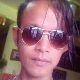 Jhazz from Bulacan | Man | 46 years old | Aquarius