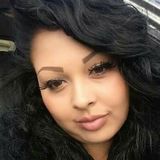 Candy from Tijuana | Woman | 34 years old | Aries