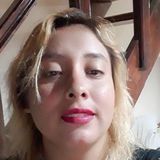 Sabri from San Antonio De Padua | Woman | 35 years old | Virgo