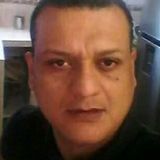 Piro from San Nicolas de los Garza | Man | 41 years old | Aquarius