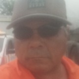 Vandosantana0M from Aracati | Man | 57 years old | Scorpio