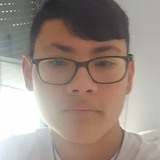 Ylondo4E from Barakaldo | Man | 22 years old | Aries