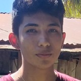 Gadierw3 from Guamuchil | Man | 23 years old | Virgo
