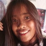 Yhenyhen from Obando | Woman | 24 years old | Scorpio