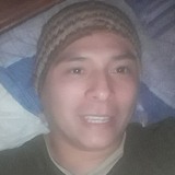 Cristianaizase from San Salvador de Jujuy | Man | 42 years old | Scorpio