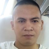 John from Valenzuela | Man | 33 years old | Gemini