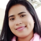 Naomibunihtv from Jakarta Pusat | Woman | 29 years old | Aries