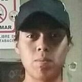 Carlito from Puerto Aisen | Man | 28 years old | Sagittarius