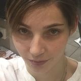 Nikrz from Melbourne | Woman | 36 years old | Aquarius