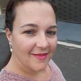 Ca from Urupes | Woman | 45 years old | Pisces