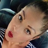 Kariz from Tepeapulco | Woman | 40 years old | Pisces