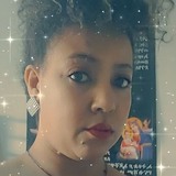 Hiwi from Kuwait | Woman | 35 years old | Scorpio