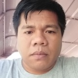 Dodski from Kalibo (poblacion) | Man | 39 years old | Capricorn