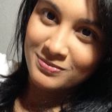 Li from Cali | Woman | 33 years old | Aries