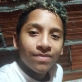 Franciscofelfq from Paraipaba | Man | 22 years old | Scorpio