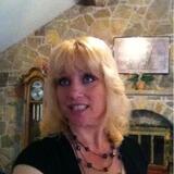 Ruth from Levittown | Woman | 49 years old | Virgo