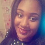Aninha from Rio Verde de Mato Grosso | Woman | 30 years old | Libra
