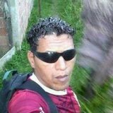 Beneditocait0D from Itatiaia | Man | 29 years old | Sagittarius
