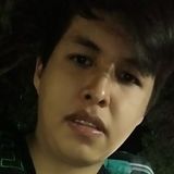 Tony from Querétaro | Man | 29 years old | Pisces