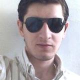 Niko555 from Astara | Man | 38 years old | Gemini