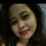 Nhetanimasbuaq from Cavite | Woman | 42 years old | Capricorn