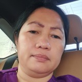 Josefinavallzw from Diemen | Woman | 49 years old | Pisces