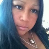 Ateloiv from Eskilstuna | Woman | 48 years old | Capricorn