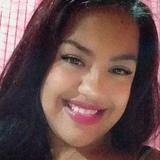 Anacarlalindag from Itaguai | Woman | 32 years old | Scorpio