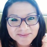 Jazel from Oaxaca de Juarez | Woman | 44 years old | Scorpio