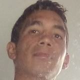 Mariainesbant1 from Gualeguaychu | Man | 24 years old | Capricorn