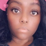 Jdksht from Brewster | Woman | 43 years old | Taurus