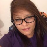 Kath from Rizal | Woman | 38 years old | Gemini
