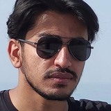 Akbaciramaza4M from Oguz | Man | 25 years old | Aquarius
