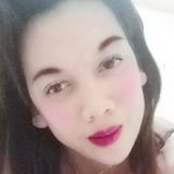 Mars from Baguio | Woman | 33 years old | Aquarius