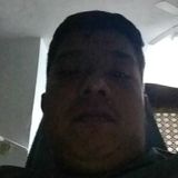 Gordis from Córdoba | Man | 31 years old | Capricorn