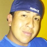 Cachetes from Sahuayo de Jose Maria Morelos | Man | 35 years old | Capricorn