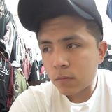 Elmorocho from Ciudadela | Man | 28 years old | Virgo