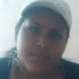 Martinezyola46 from Querétaro | Woman | 38 years old | Capricorn