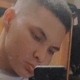 Panduroalcocjt from El Salto | Man | 23 years old | Gemini