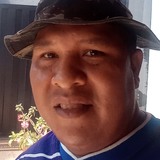 Jorgelopesloy4 from San Matias | Man | 43 years old | Scorpio