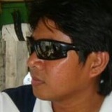 Rhoy from Valletta | Man | 50 years old | Pisces