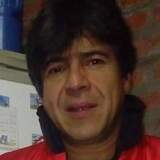 Danteceferin8X from Villa General Belgrano | Man | 53 years old | Sagittarius