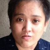 Yeoj from Calamba | Woman | 37 years old | Capricorn