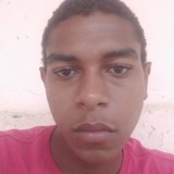 Danielsouza27N from Nazare | Man | 21 years old | Libra