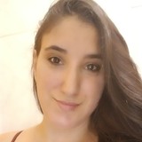 Tatianiperezl8 from Bento Goncalves | Woman | 35 years old | Sagittarius