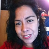 Gabby from Cuernavaca | Woman | 45 years old | Scorpio
