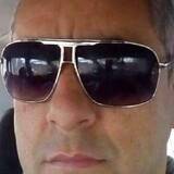 Jeanoxumare2Gt from Charqueada | Man | 52 years old | Sagittarius